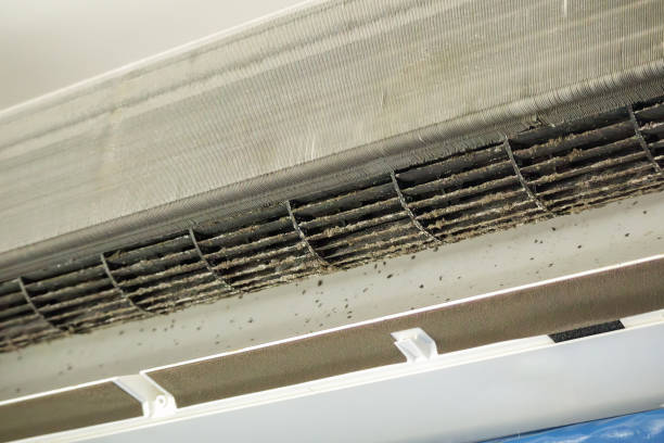 , NC Airduct Cleaning Company